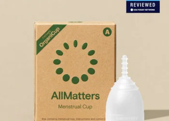 Bedste menstruationskop – find den rigtige til dine behov